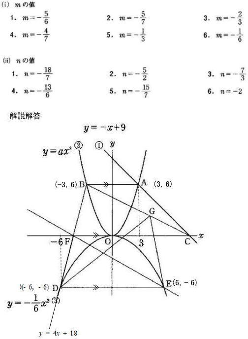 神奈川県立高校数学関数のグラフ