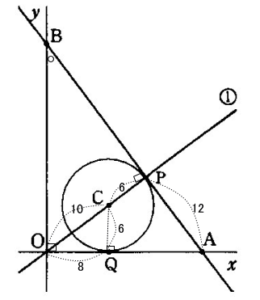 中学数学座標平面の相似形