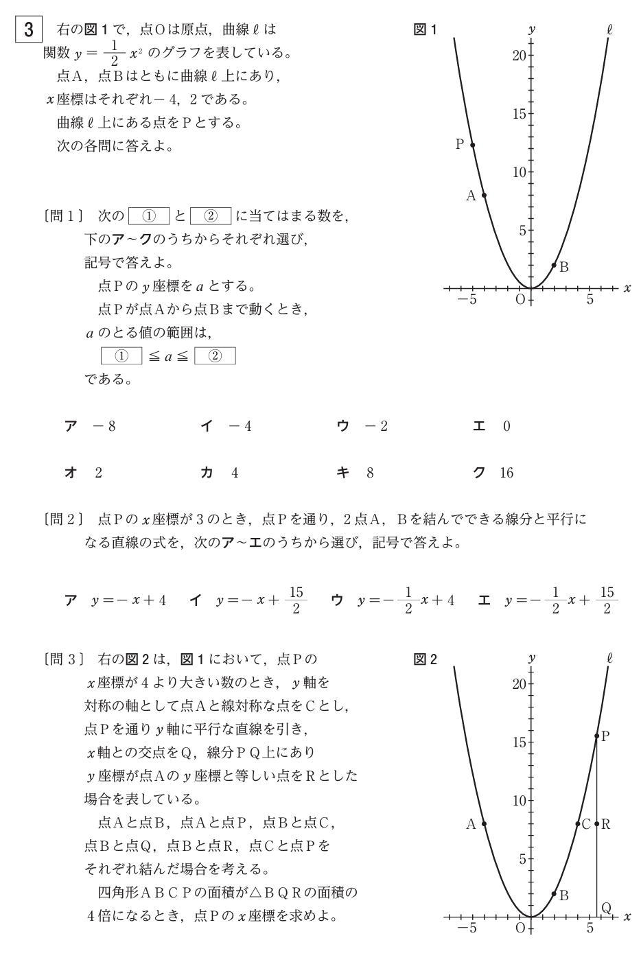 都立高校共通考査問題2026関数のグラフ解説解答